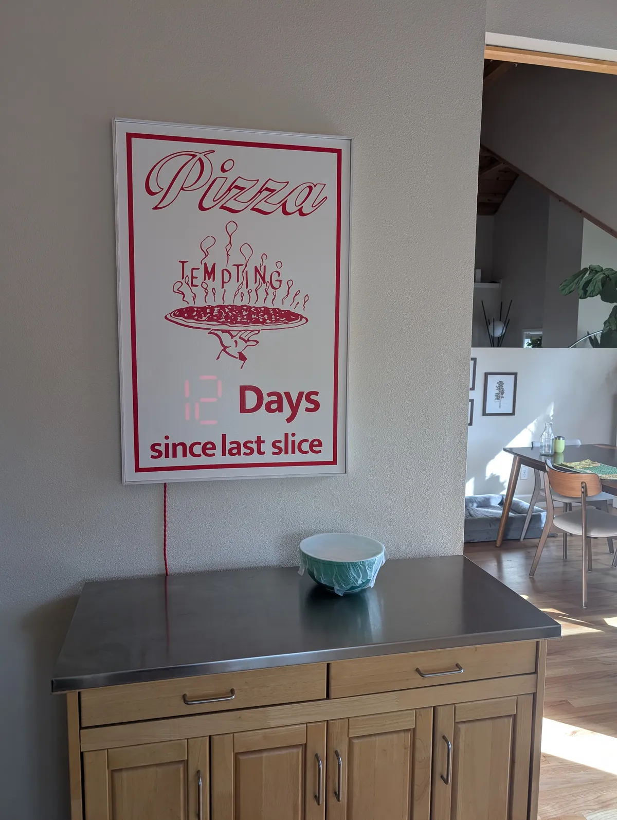 Image for Days Since Last Slice