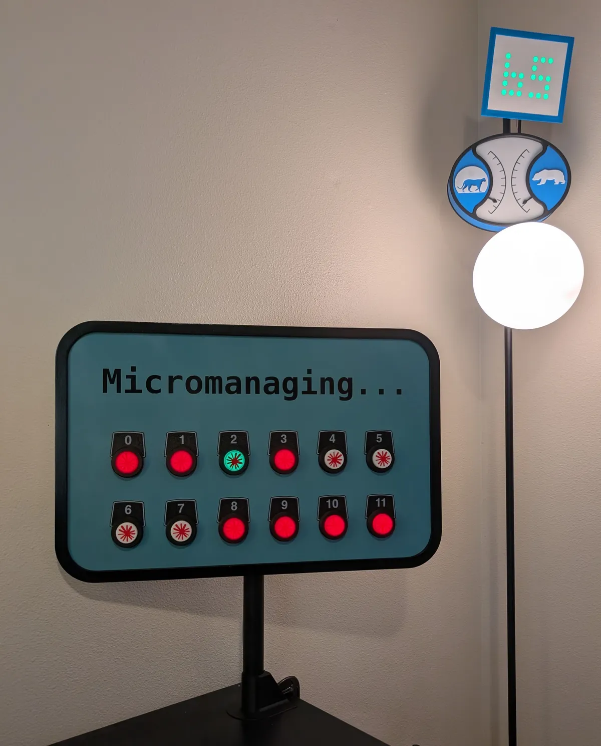 Image for Micromanaging...